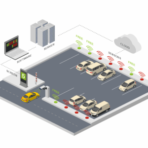 System rezerwacji miejsc postojowych